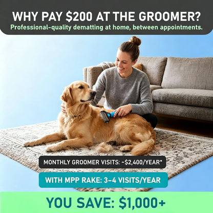 Ultimate Pet Grooming Rake - Double-Sided Deshedding & Dematting Tool for Dogs & Cats, Extra-Wide Brush Reduces Shedding by 95%!