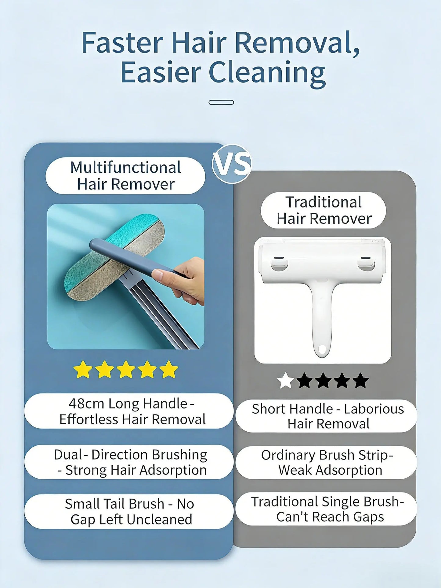 Ultimate 4-In-1 Pet Fur Remover Brush & Washable Cleaning Gloves Set for Effortless Indoor Hair Removal