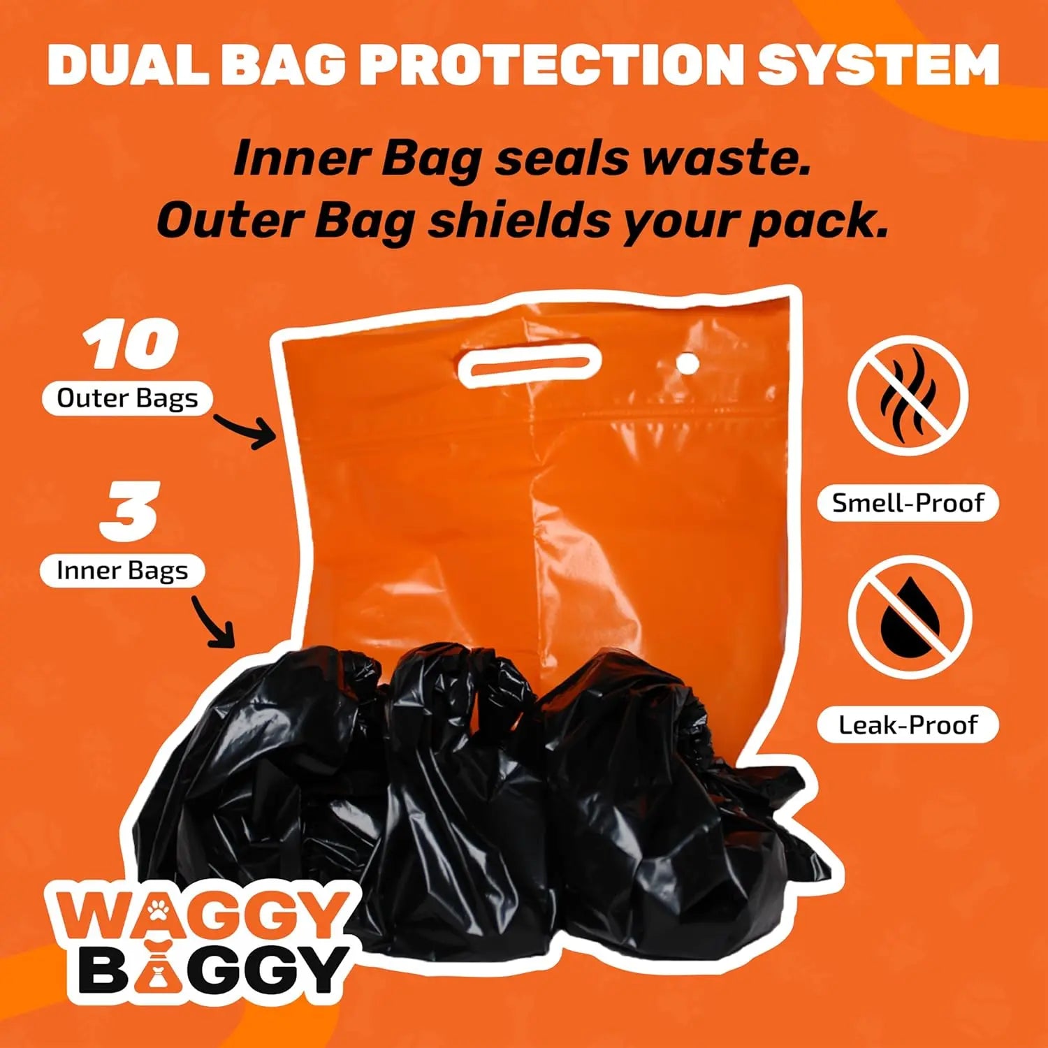 Cleanwaste Waggy Baggy - Adventure-Ready Smell-Proof Dog Waste Bags with Dual Bag System & Convenient Carry Handle, 10 Count