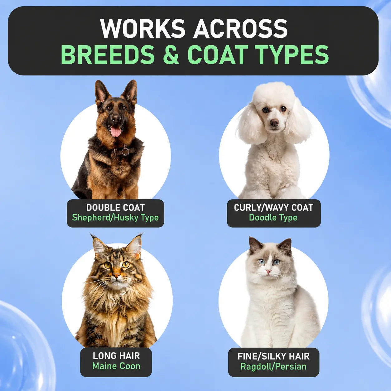 Ultimate Pet Grooming Rake - Double-Sided Deshedding & Dematting Tool for Dogs & Cats, Extra-Wide Brush Reduces Shedding by 95%!